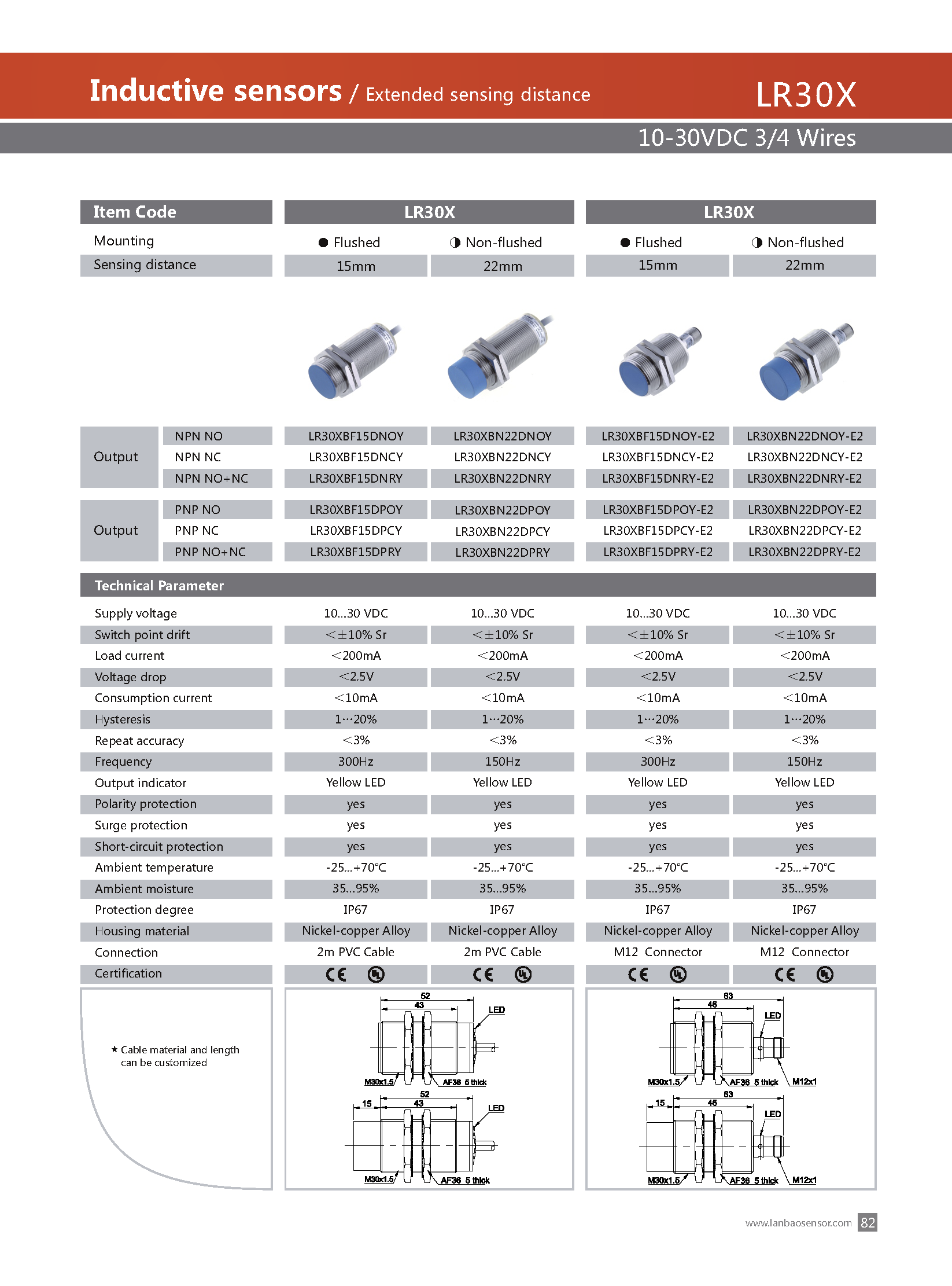 Lanbao LR30XBN22DNOY Inductive Proximity Sensor