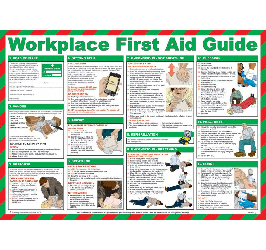 first aid guide