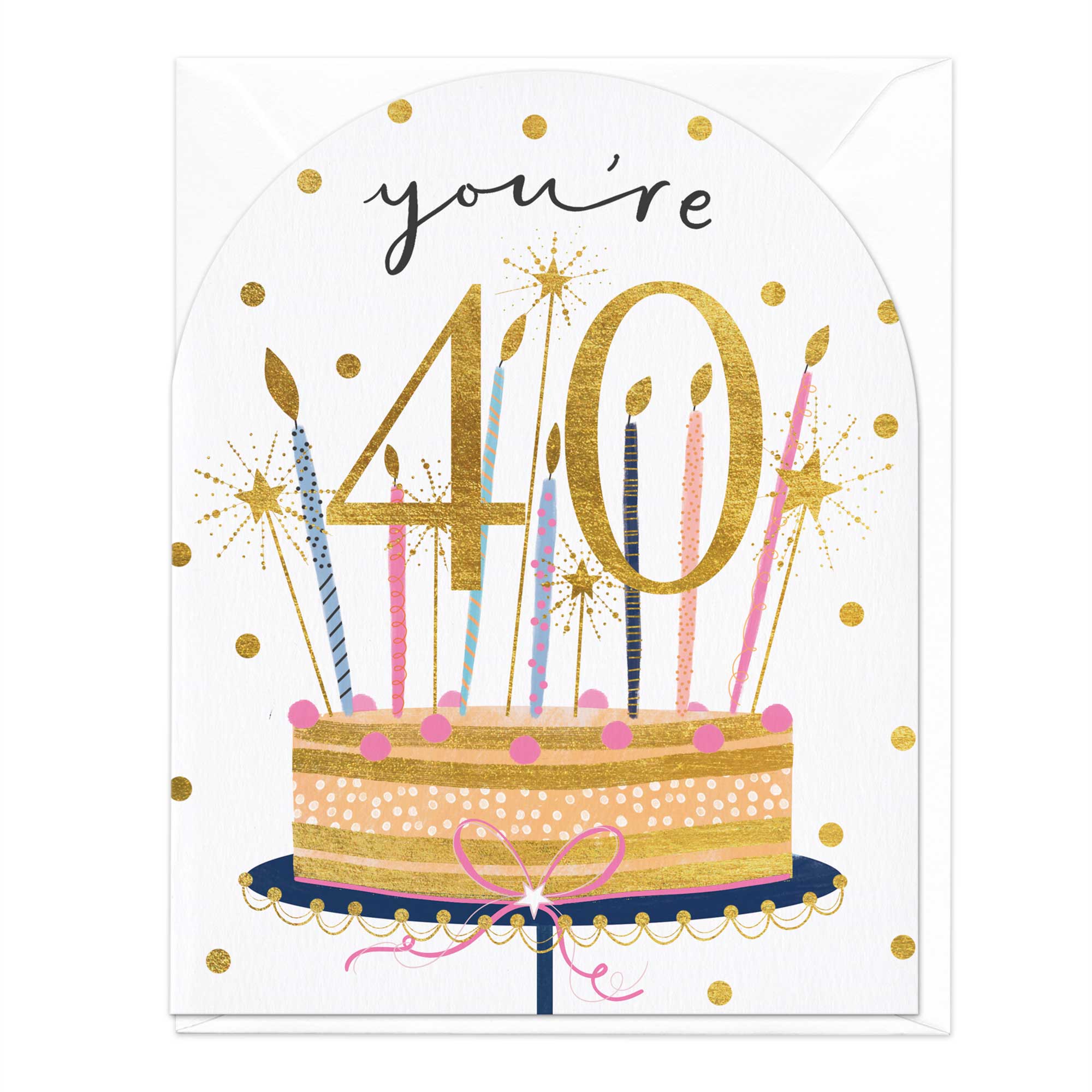 You’re 40 Birthday Cake Card
