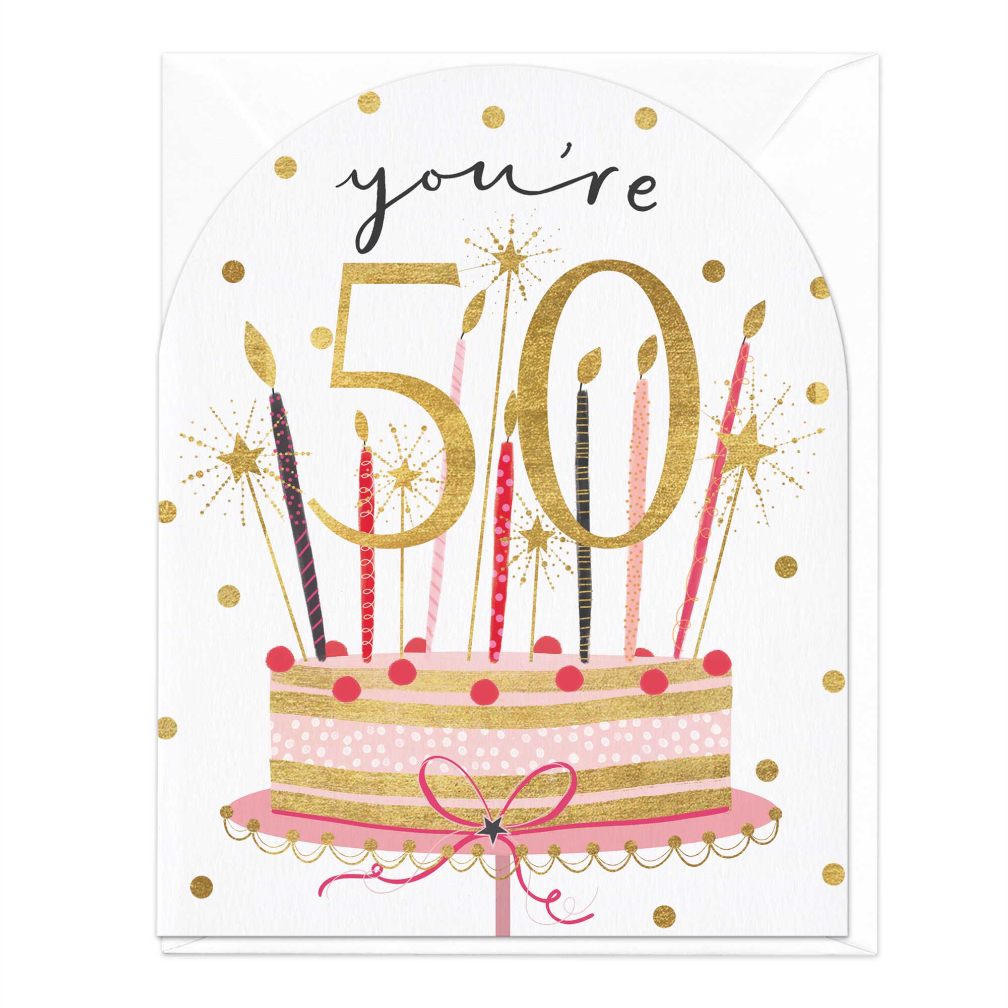 You’re 50 Birthday Cake Card