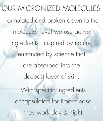 Our micronized molecules -- formulated and broken down to the molecular level we use active ingredients - inspired by nature, enhanced by science that are absorbed into the deepest layer of skin. With specific ingredients encapsulated for time-release, they work day and night.