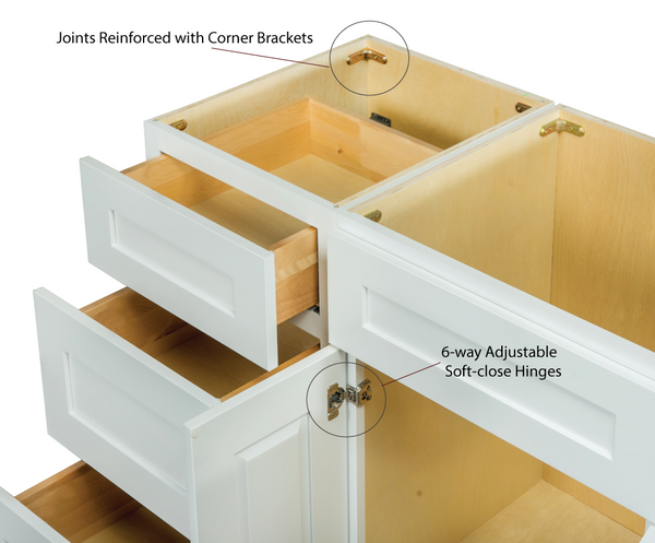 Soft-close Hinges and Reinforced Joints