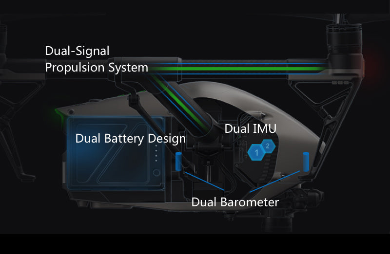 DJI Inspire 2 Professional Combo