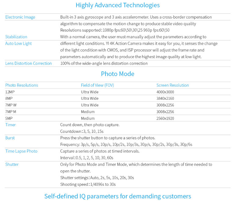 YI 4K Action and sports camera features