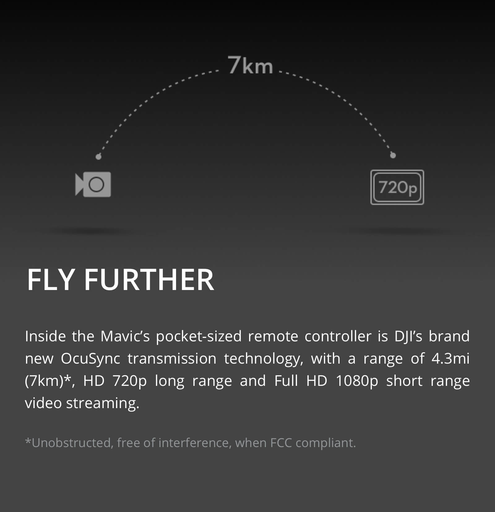 dji-mavic-pro-fly-more-combo-price