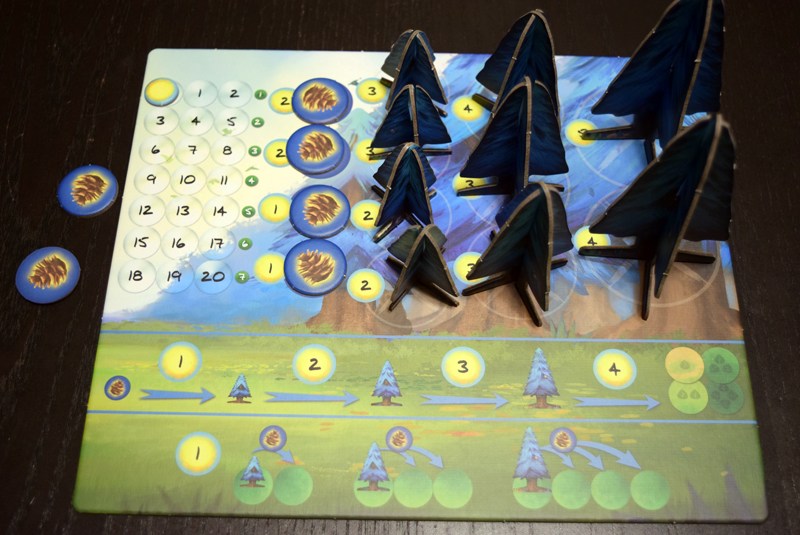 Photosynthesis board game - Scoring Sheet and Shop