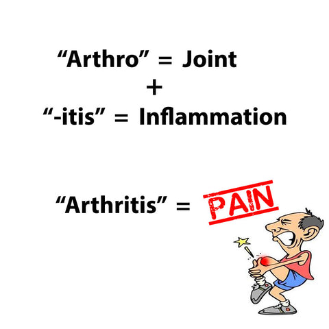 Arthritis definition
