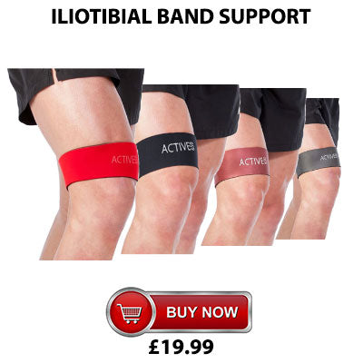 Active650 Iliotibial Band Support for ITB Syndrome pain