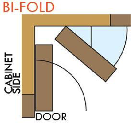 Bi fold hinge