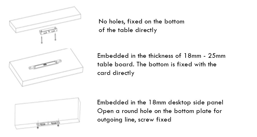 USB Charger Ports