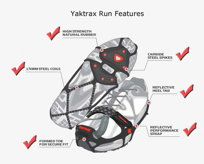 Yaktrax Run - Traction Aid – Wilderness 