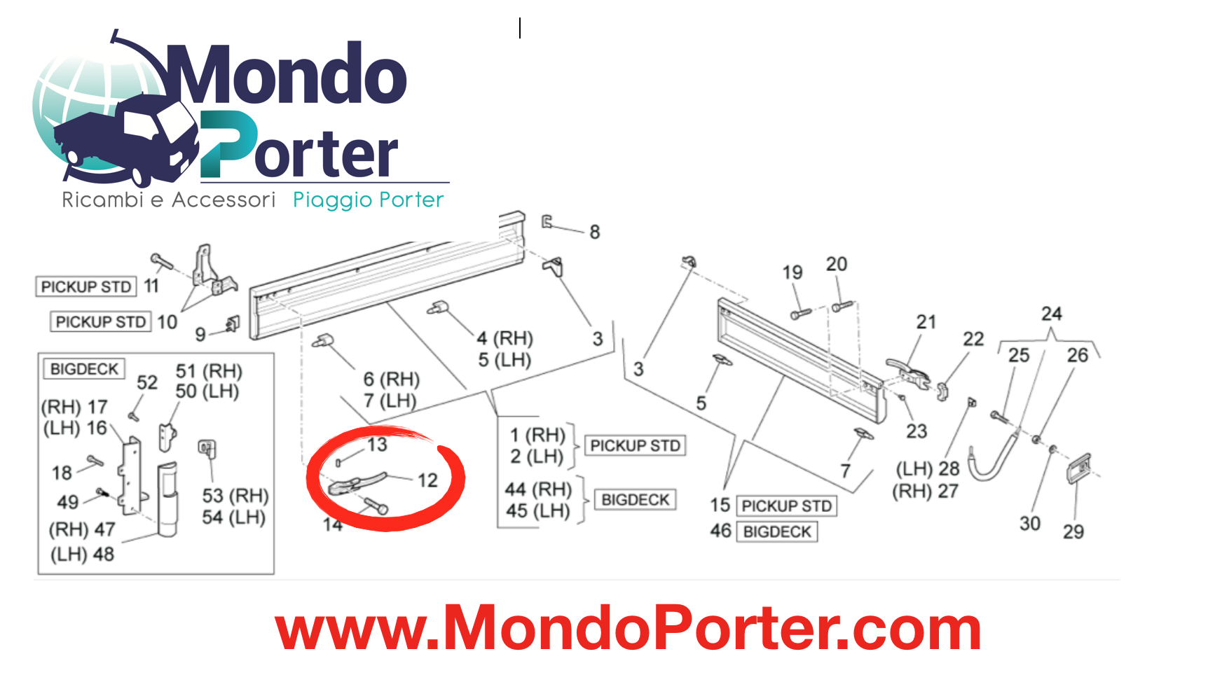 ricambi cassone piaggio porter , maniglia