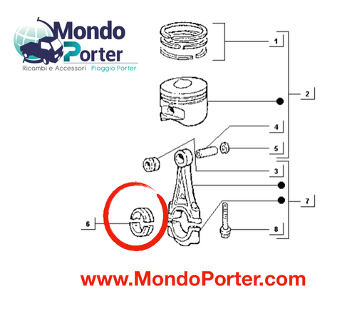 Bronzine Biella Piaggio Porter 1.4 diesel Lombardini