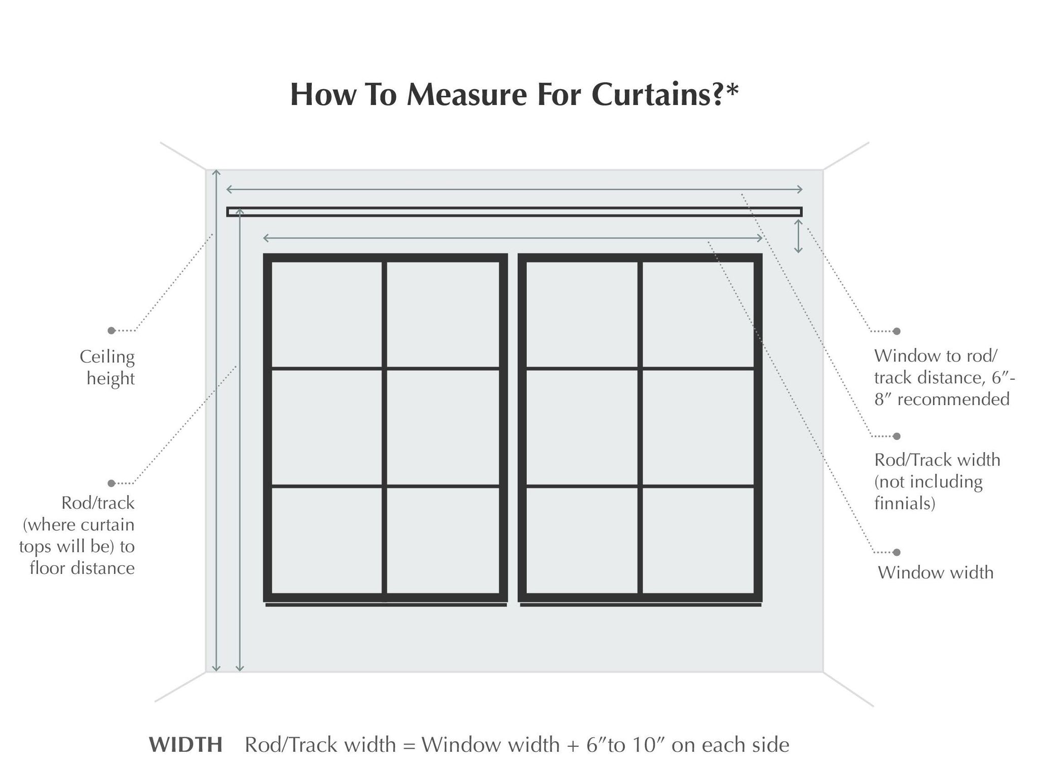 How To Measure For Curtains Custom Made Curtain Size Vs