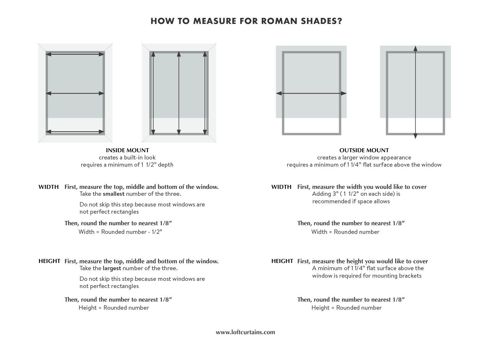 how to measure for roman shades by loft curtains