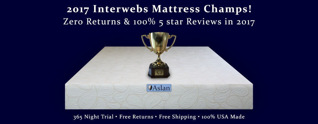 Best Online Mattress 2017