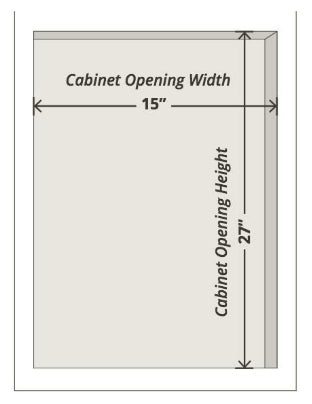 How to measure for replacement Cabinet Doors and Drawer Fronts