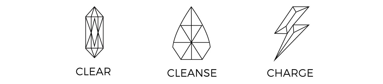 Image with "Clear Cleanse Charge" icons 