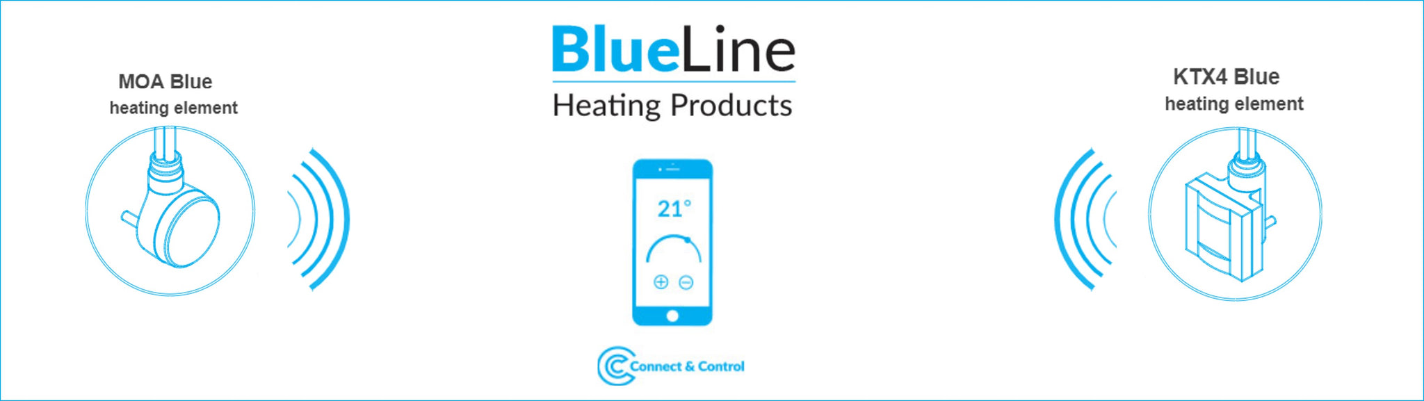 Bluetooth Electrical Heating Elements Blueline MOA KTX 4 Radiator Element
