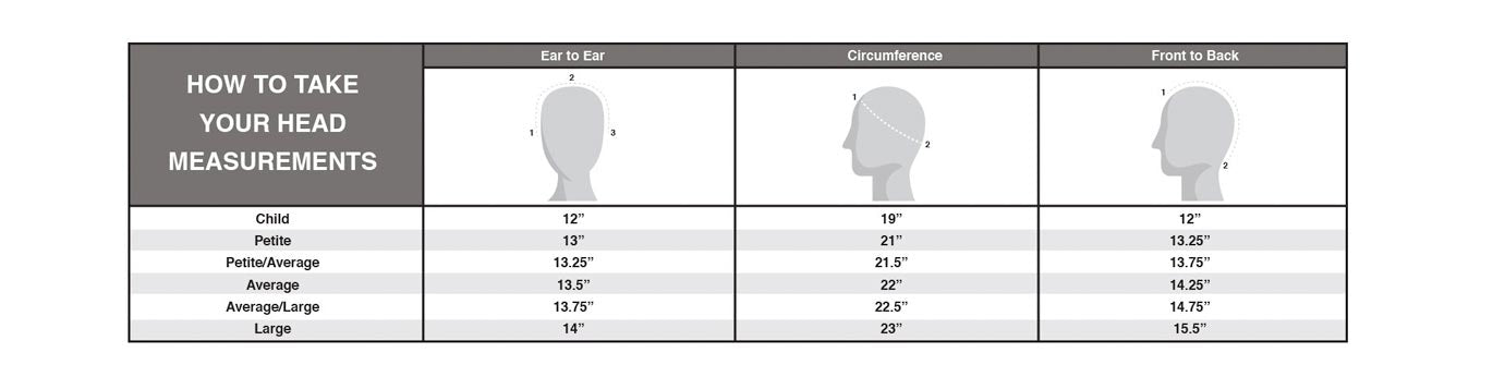 Cap Size Chart