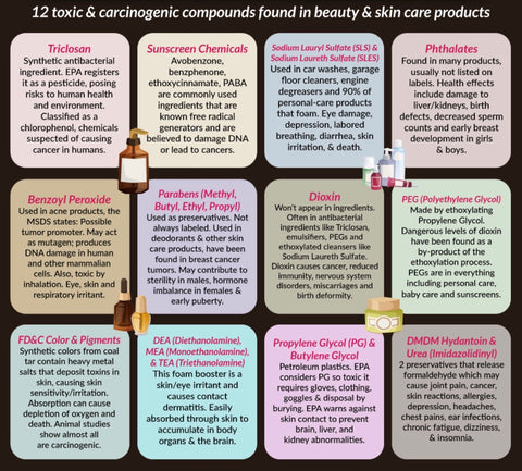 propello life holistic living personal care products top 12 toxic ingredients