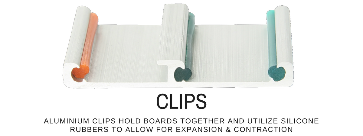 easiest hardwood flooring to install - clips from Easiklip