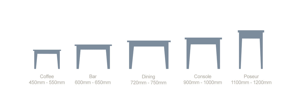 lugos table height guide