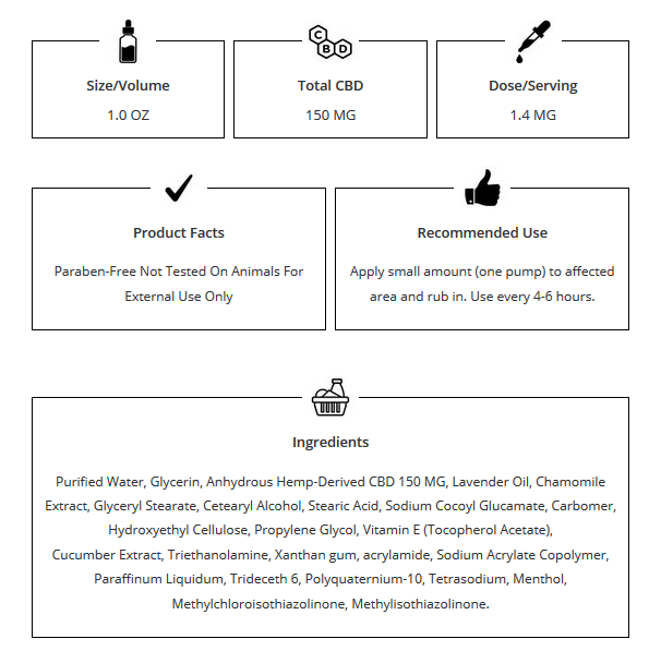 150mg CBD infused Pain Cream