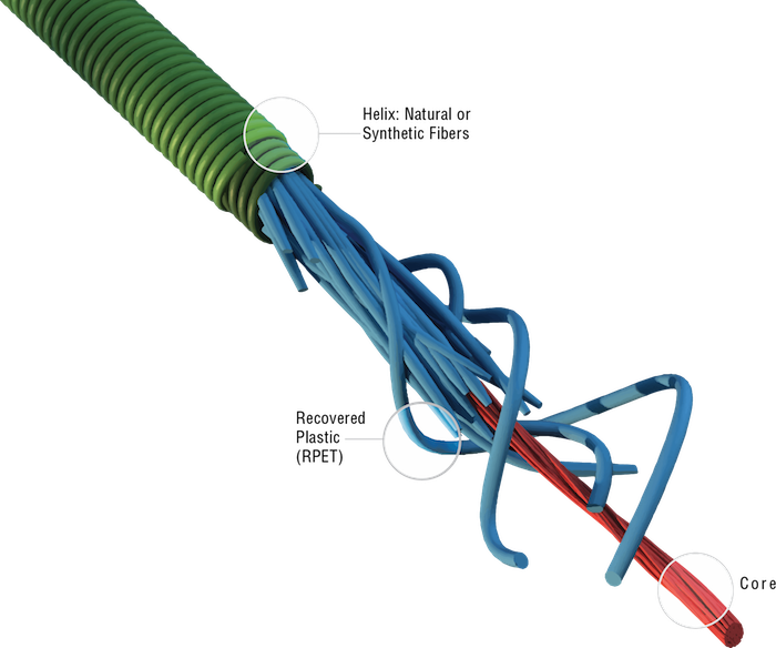 anatomy of plastic fibers