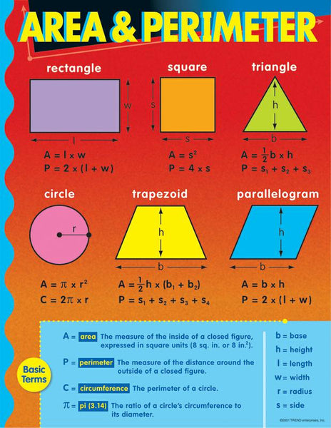 chart-area-perimeter-t-38019-supplyme