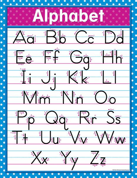 teacher-created-resources-traditional-printing-alphabet-chart-tcr7642-supplyme