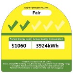 MXY3A28VA NEA Energy Label