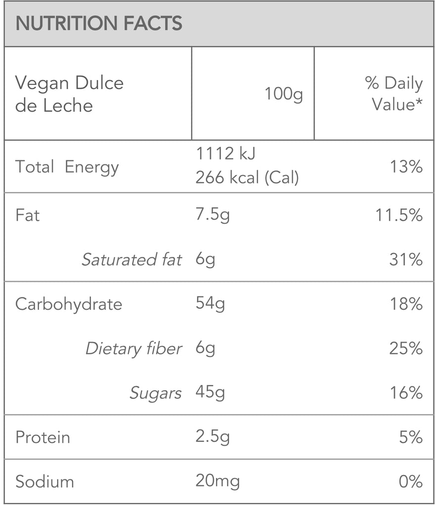 Vegan Dulce de Leche Nutritional Facts