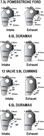 Black Smoke Series Seat Cutter Blades