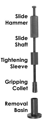 Proper assembly of the Goodson Dowel Pin Puller