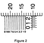 Vernier Scale Example