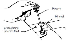 Check oil in the brake lathe using the dipstick