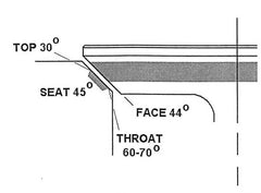 Valve Seat