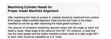 Angle Milling-1