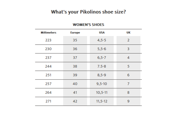 mens 6.5 to women's shoe size