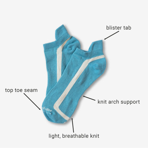 Anatomy of an Ankle Sock
