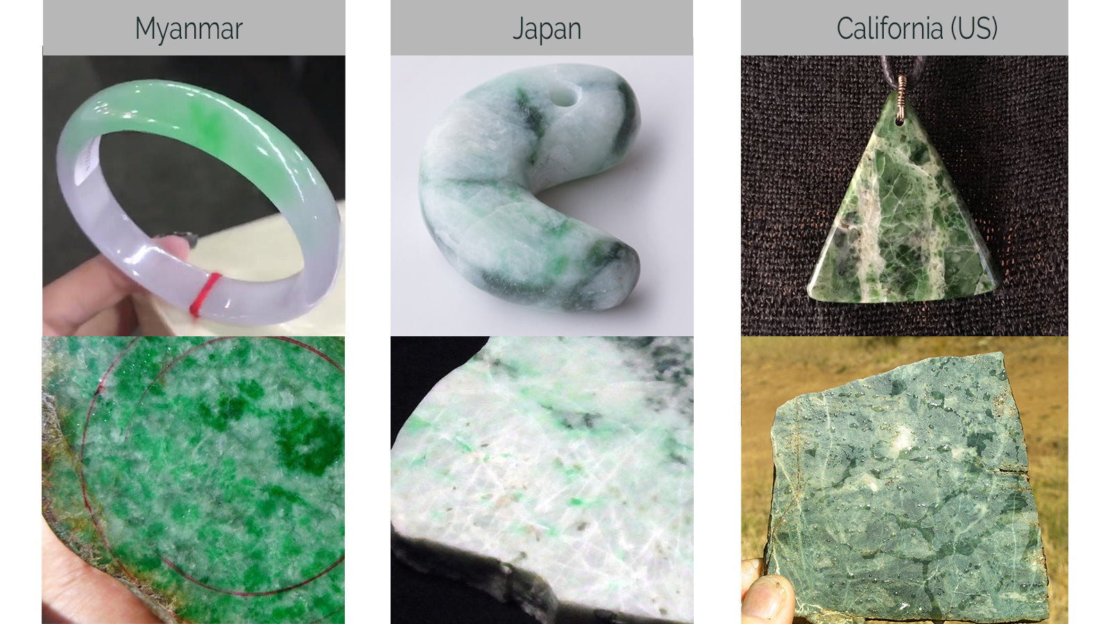 Jadeite comparison by origin: Burma, Japan, California 