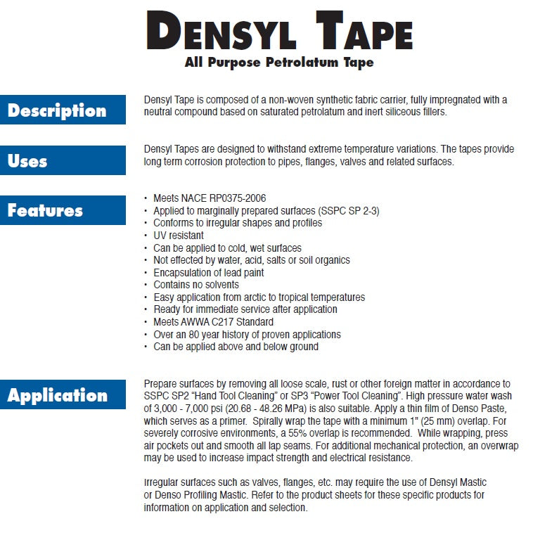 Densyl Tape