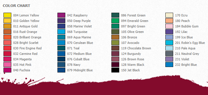 Procion Mx Dye Colour Chart