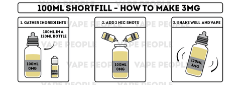 100ml Shortfill - how to make 3mg DIY instruction