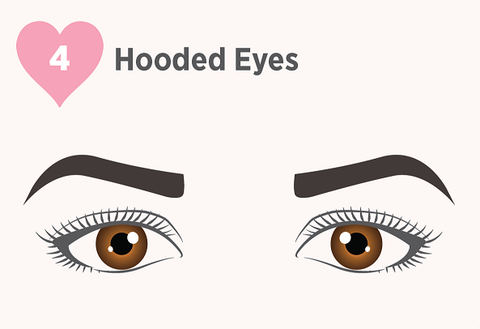 hooded eyes, false lashes for hooded eyes, hooded shaped eyes, eyelashes for hooded shaped eyes 