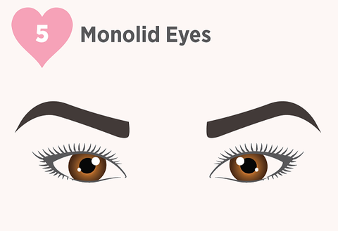 monolids, false lashes for monolids, monolid makeup, best lashes for monolids, lashes for monolid eyes