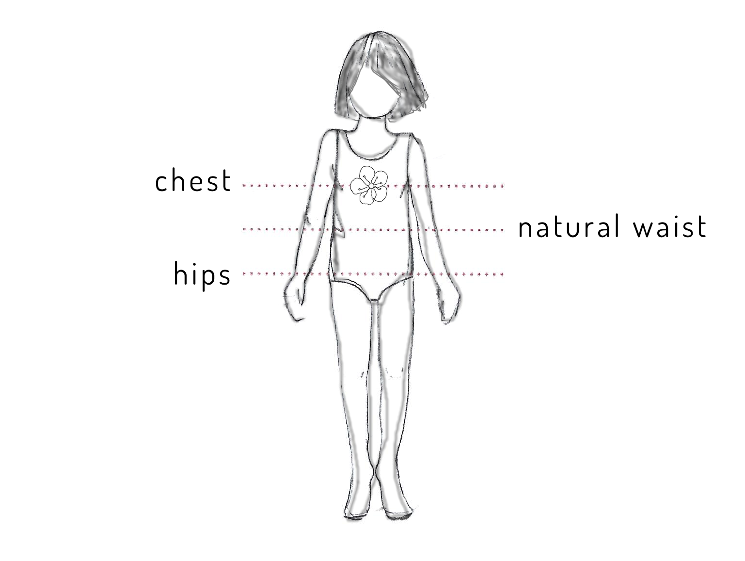 Mimi & Maggie Size Chart