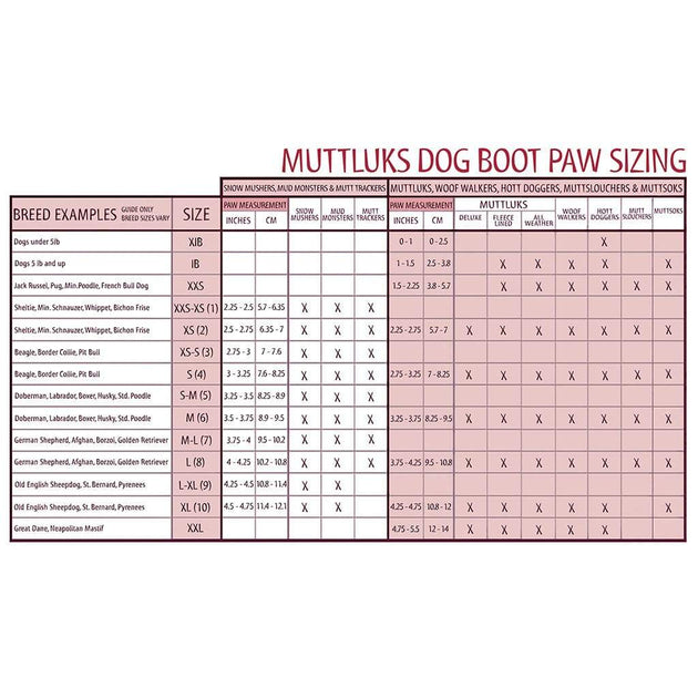 Muttsoks Muttluks Canada