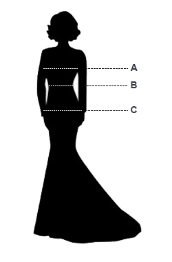 Size Body Measurements